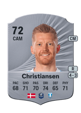 Anders Christiansen 72