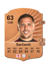 Šarčević 63