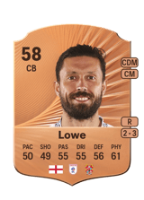 Lowe 58