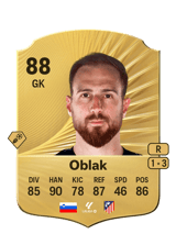 Oblak 88