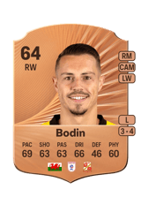 Bodin 64