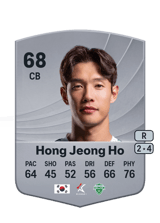 Hong Jeong Ho 68