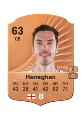 Ben Heneghan 63