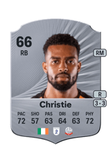 Christie 66