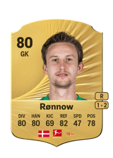 Rønnow 80