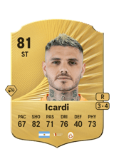 Icardi 81