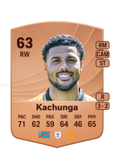 Kachunga 63