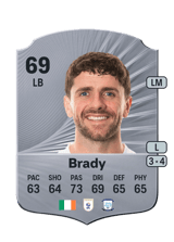 Brady 69