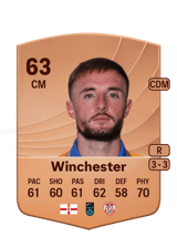 Winchester 63
