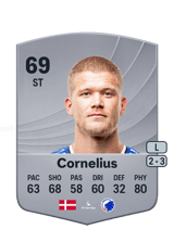 Andreas Cornelius 69