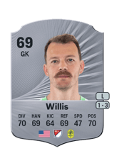Willis 69