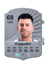 Ceppelini 69