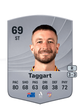Adam Taggart 70