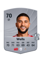Wells 70
