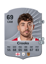 Crooks 69