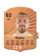 Ripley 62