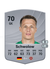 Schwolow 70