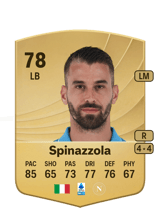 Spinazzola 78