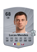 Lucas Mendes 68