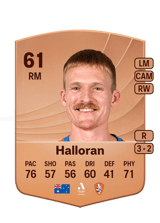 Halloran 61