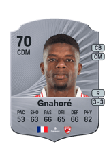 Gnahoré 70