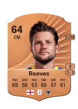 Reeves 64