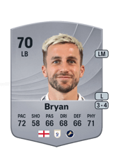 Bryan 70