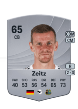Manuel Zeitz 65