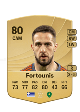 Fortounis 80