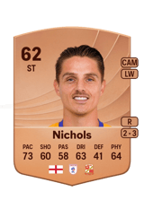 Nichols 62