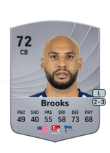 Brooks 72
