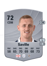 Saville 72