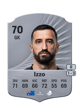 Izzo 70