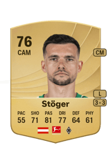 Stöger 77