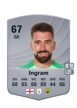 Ingram 67