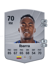 Ibarra 70