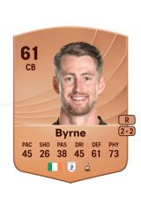 Byrne 61