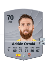 Adrián Ortolá 70
