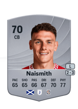 Naismith 70
