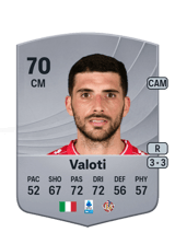 Valoti 70
