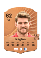 Charlie Raglan 62