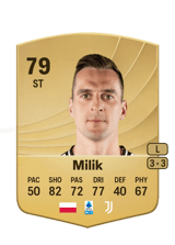 Milik 81