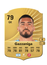 Gazzaniga 82