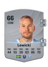 Lewicki 66