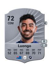 Luongo 72