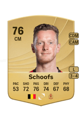 Schoofs 76