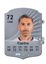 Castro 72