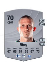 Ring 70