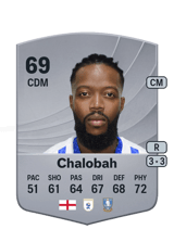Chalobah 70