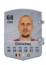 Chiricheș 68